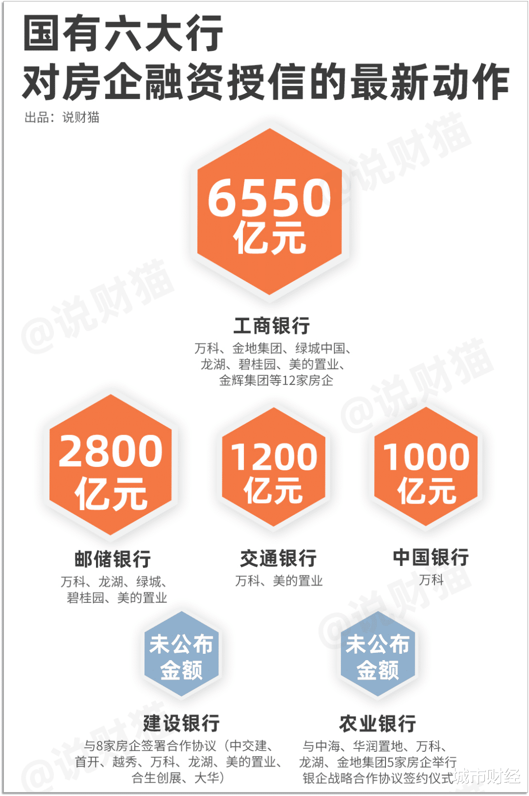 中原第一城，楼市跌嗨了！