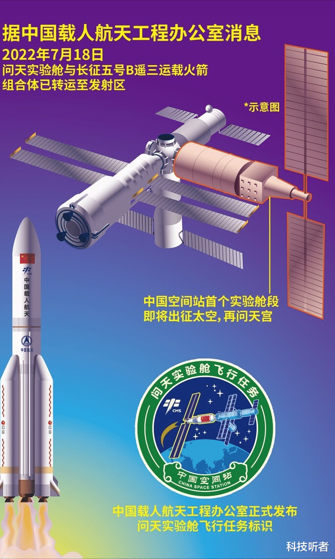 俄要退出国际空间站,NASA为什么这么紧张?