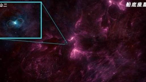 人的眼睛最远能够看到多远的星体？