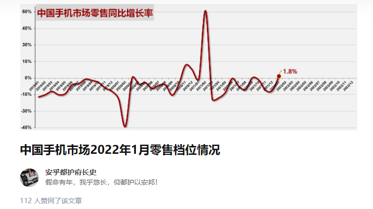 |月销540万+42.6%增长率！OPPO登顶国内市场，两部机型强势Carry