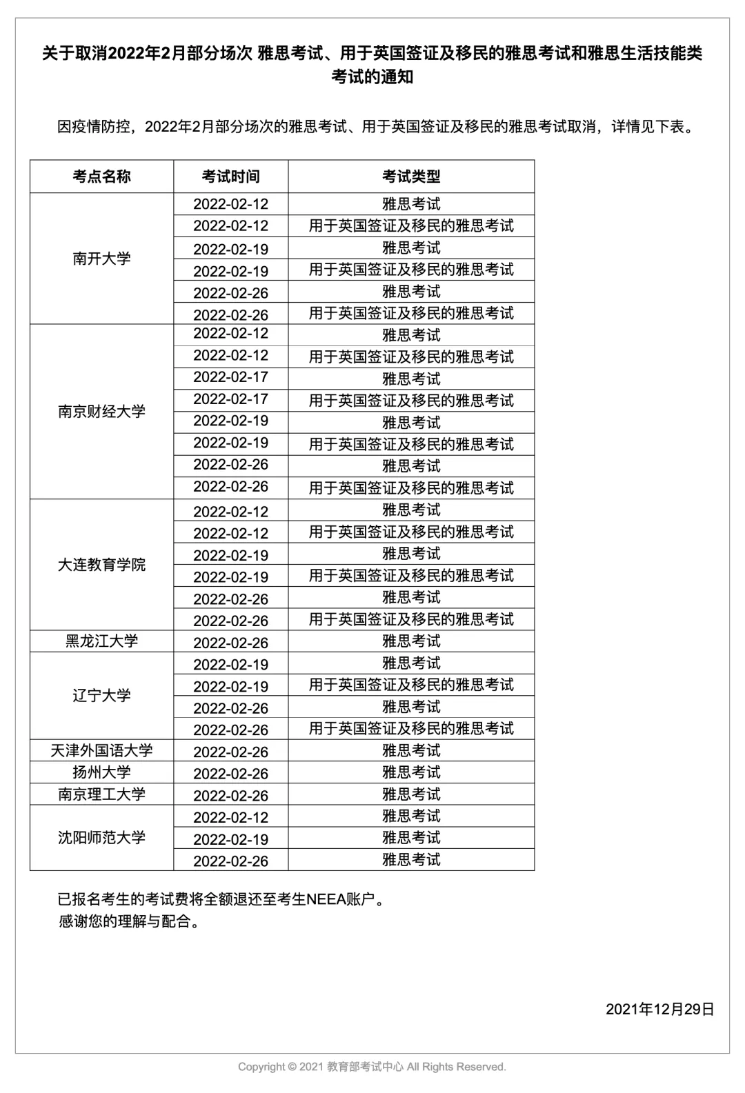 雅思|晟图教育提醒！速查你的雅思考点有什么变动，全国35考点取消1月部分雅思考试！