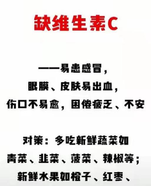 |史上最全维生素攻略,不妨对照一下,看看自己缺什么,建议收藏