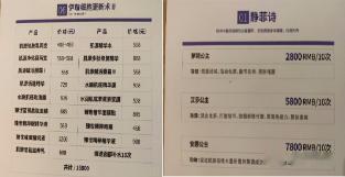 禅城 女子2个月花费64万做美容，执法部门灵魂拷问：什么项目17万做一次？