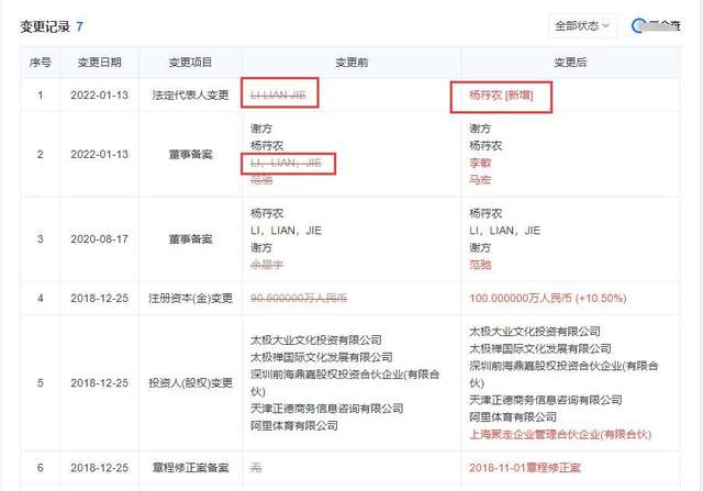 李连杰|李连杰为什么要退出攻守道项目？背后是和马云的利益纠纷