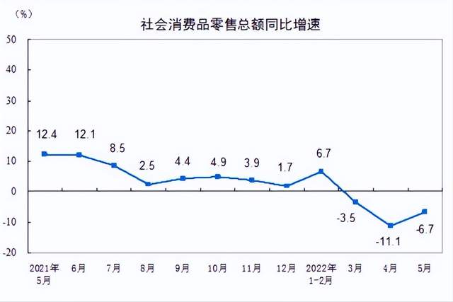 合景泰富|网传,部分城市房租“飙升”