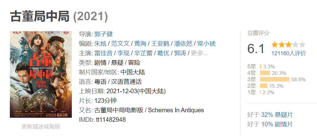 金扫帚奖|金扫帚奖，《古董局中局》入围四项，李现再次被提名！