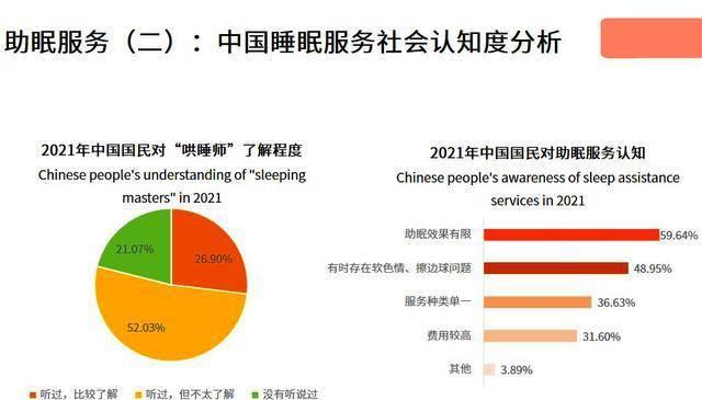 月收入超3万?为满足“精神需求”,焦虑男女“造出”新暴利行业