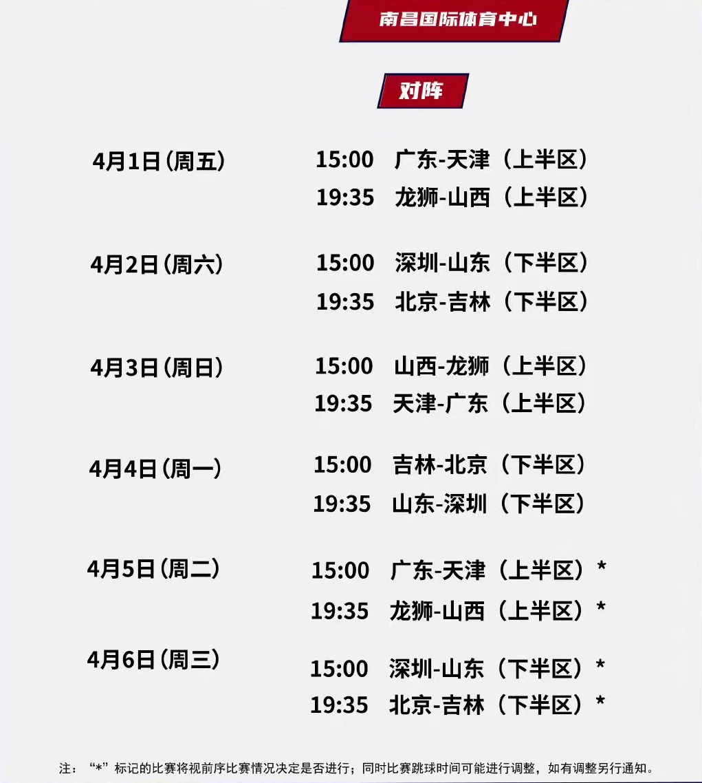 季后赛|明天开打，CCTV5一天播2场！CBA季后赛改规则，黑12奇迹难度增大