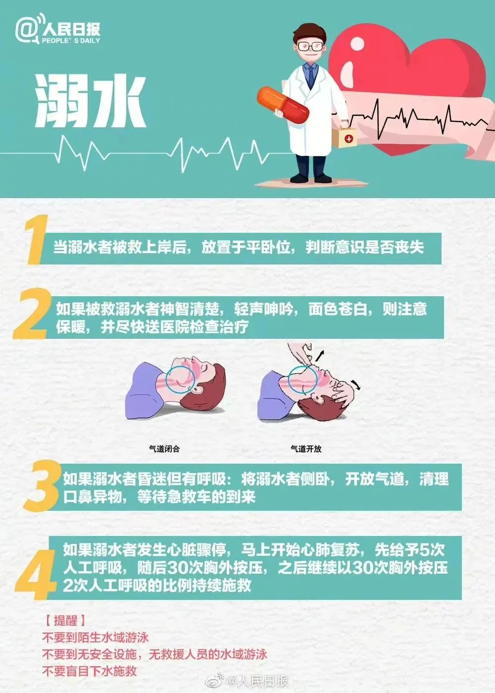正确的溺水急救方法,你知道吗
