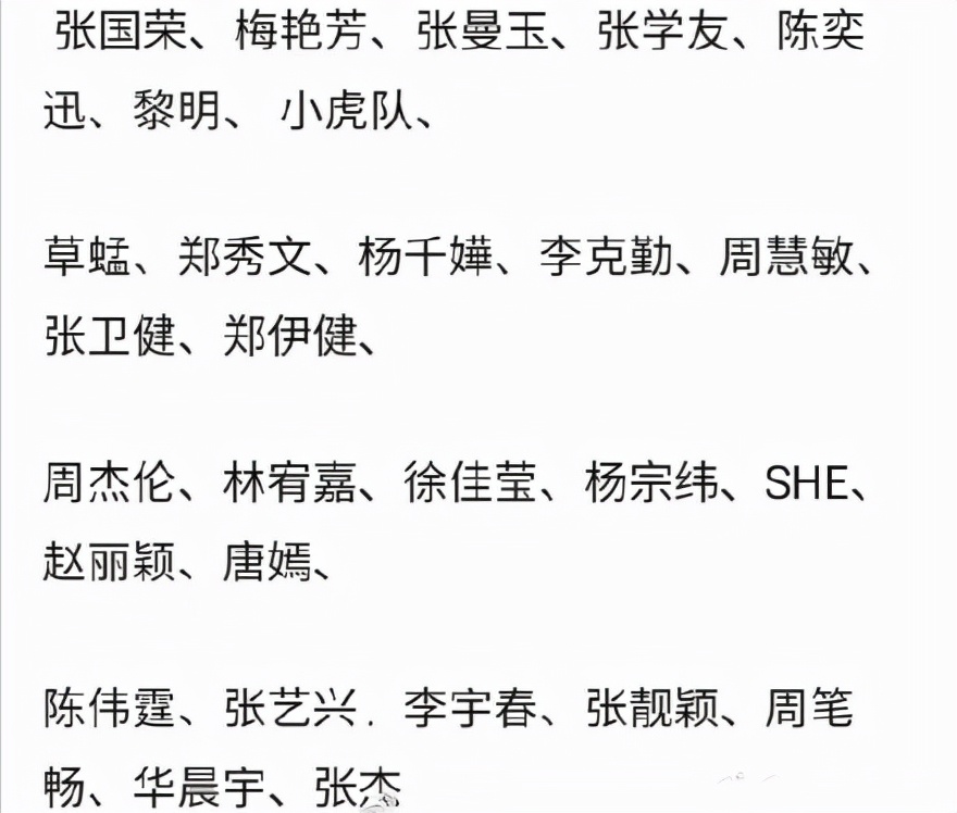 选秀|不可思议的选秀明星:赵丽颖是“冯女郎”,唐嫣是“谋女郎”