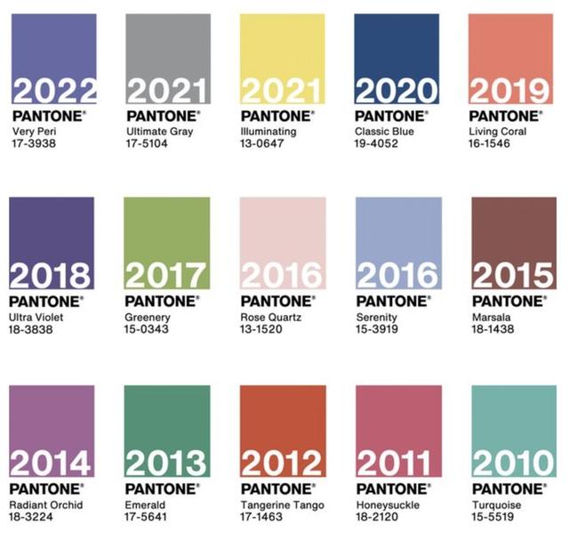 潘通|PANTONE 公布年度颜色，2023 非常红