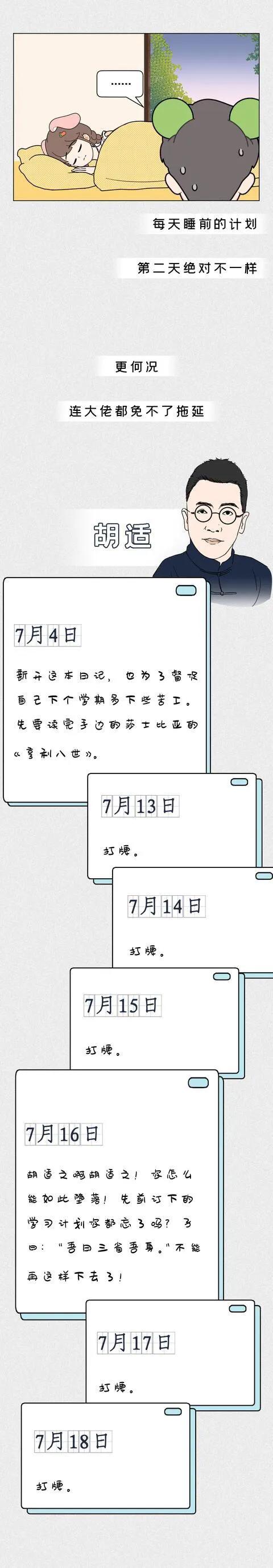 舰队的厨师|漫画：当代年轻人的拖延症到底有多严重？