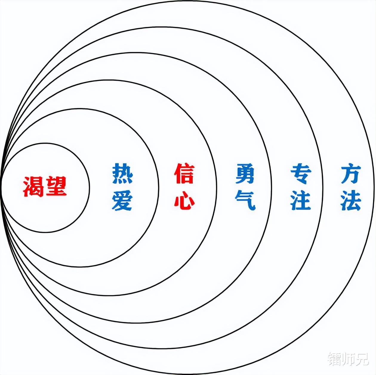 招聘|职场、经济、战争,他们背后的共同逻辑