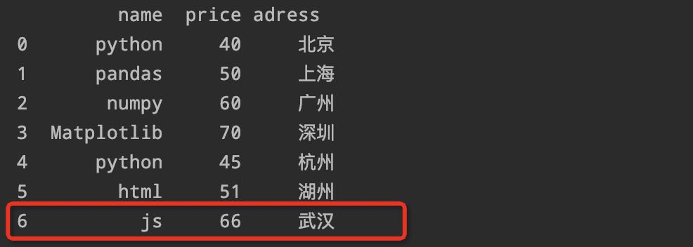 |【全面】pandas数据分析面试题（二）汇总！