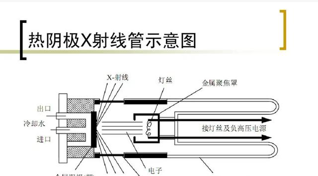 量子力学:最小物质是夸克!它为什么是最小的粒子,不能再小了?