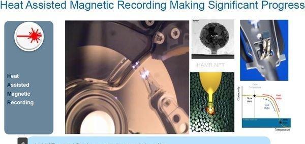 魅族|出货量下滑15.4%!机械硬盘越混越惨,或将亡于SMR叠瓦硬盘?