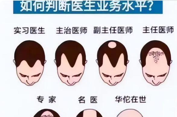 医学生|学医会头秃还会冷幽默，为啥医学生喜欢喝可乐？因为“可乐必妥”