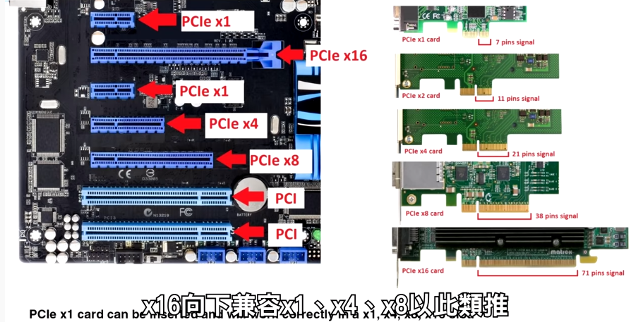 ssd|什么是M.2 SSD？什么是SATA固态硬盘？你会选择固态硬盘吗？