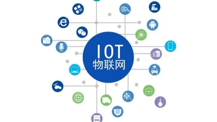 |一个系统五个场景，vivo的IoT能否以“慢”取胜？