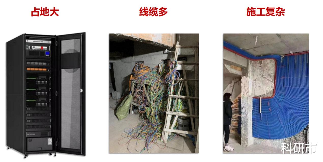 有装修打算的朋友注意了！要想提升入住幸福感，这套设备少不了！