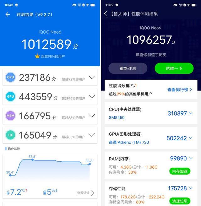 高通骁龙|iQOONeo6深度体验:携新骁龙8+独显芯片Pro实力定义性能游戏之王