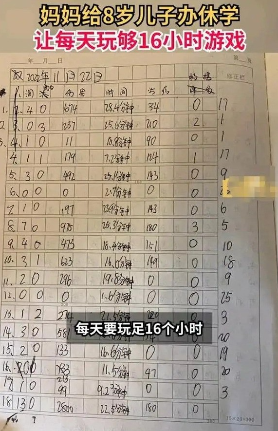 教育方式|家长学职业选手方法，训练孩子打游戏？最终孩子爱上了学习