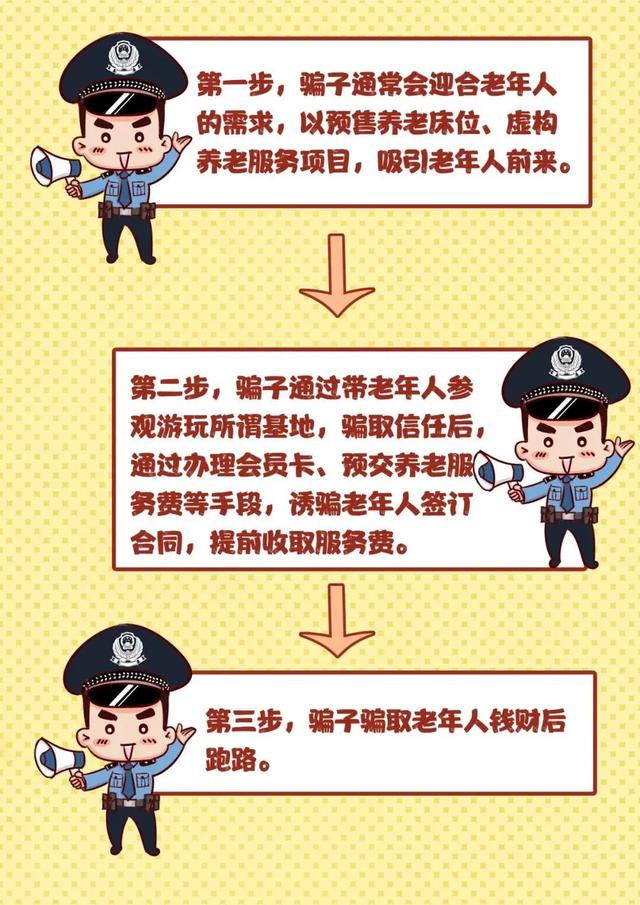 养老诈骗的六大常见骗局