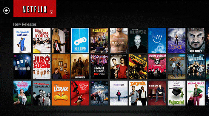 数字化转型|狂破纪录！2021 年科技巨头们赚翻了