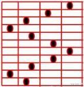 IQC来料检验常用的4种抽样手法,你都解锁了吗?