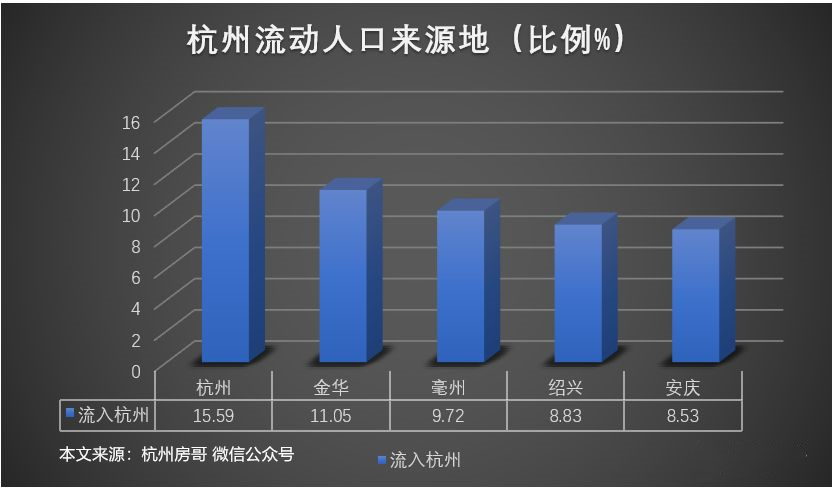 郑州城市建设加速，金水区规划！房价被低估