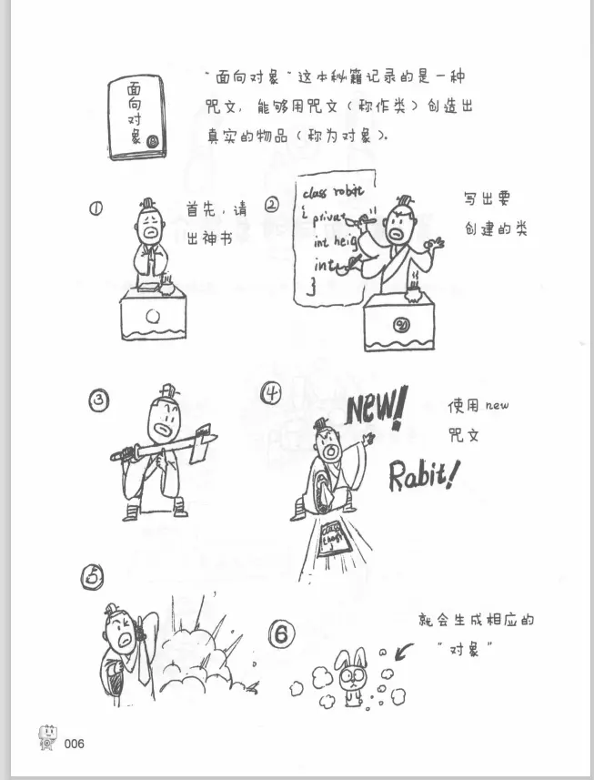 aiot|火了！阿里大佬编写的《java漫画书》用漫画的形式阐述java核心