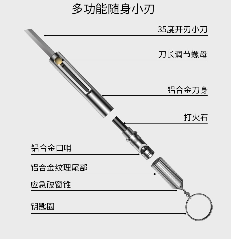 户外活动有哪些可以帮助求生的小物件