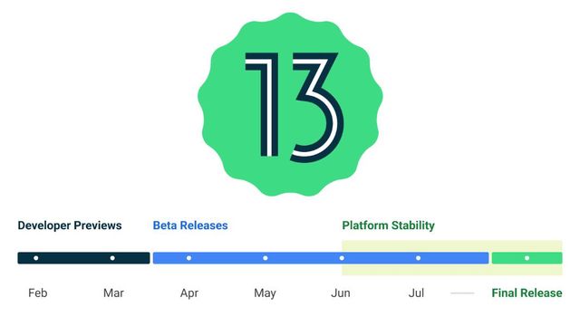 coloros13|同样是安卓13，为什么绿厂的ColorOS 13在安全性方面更让人放心？