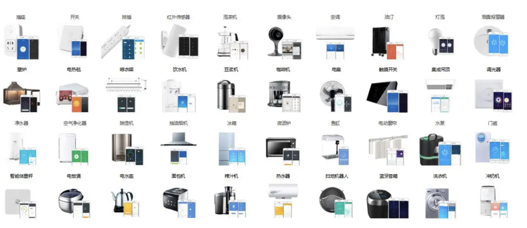 物联网|千亿小巨头,只剩零头