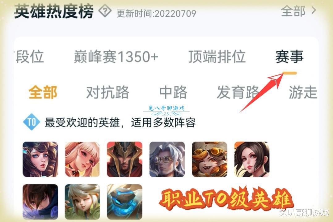 王者荣耀|王者荣耀:解读职业赛场上的T0级阵容,乔离组合依旧强势,多排上分可以借鉴