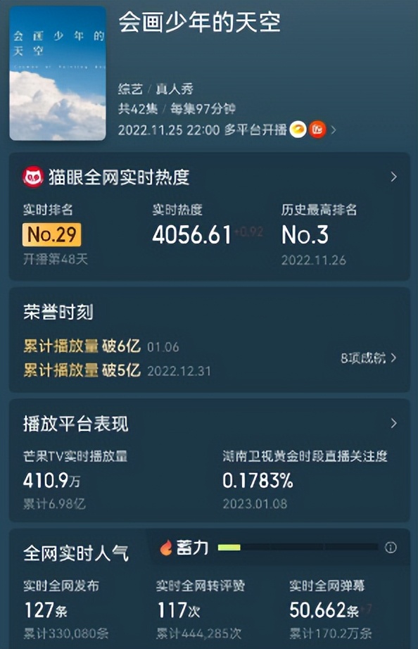 李诞|播放量破6亿!李诞一出手,就给湖南卫视带来王炸综艺