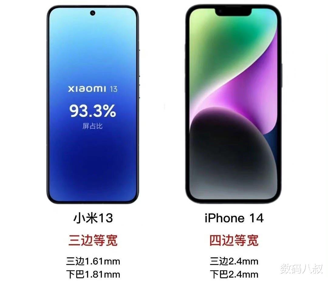 小米科技|小米13、iPhone 14正面对比图出来了，谁才是直屏王者？