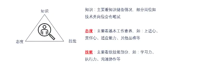 hr|【海归求职网CareerGlobal】国家生涯规划师教你读懂面试HR的心思丨海归求职面试小贴士