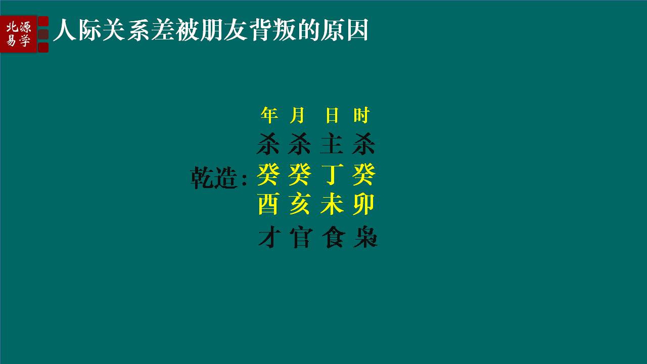 人际关系|八字看人际关系差，容易被朋友连累是何原因！