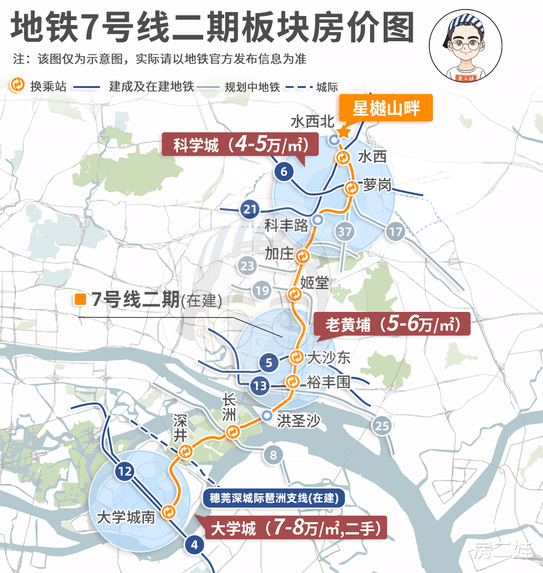 广州，天气变冷了！但楼市要升温了…