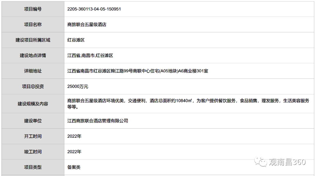 |凤凰洲商联五星级酒店,今年要呈现!