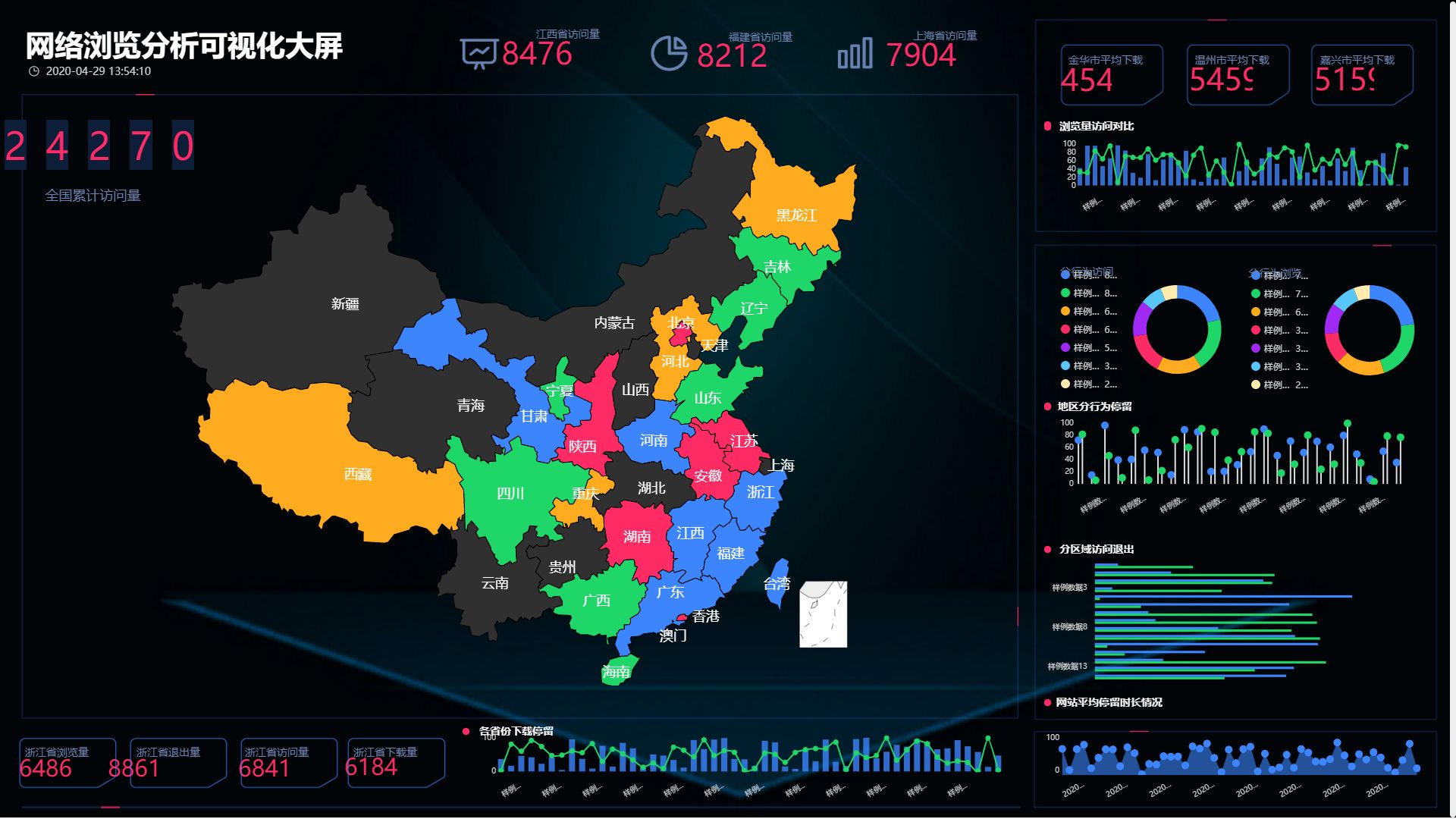 高通骁龙|高科技真是无所不能，一言一行都在大数据统计分析中，比如扫黄！