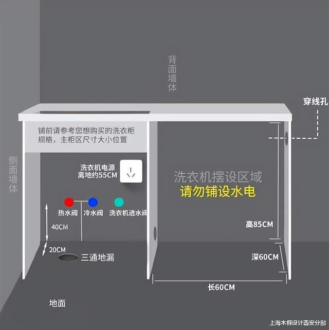 PPR给水管安装施工工艺及注意事项