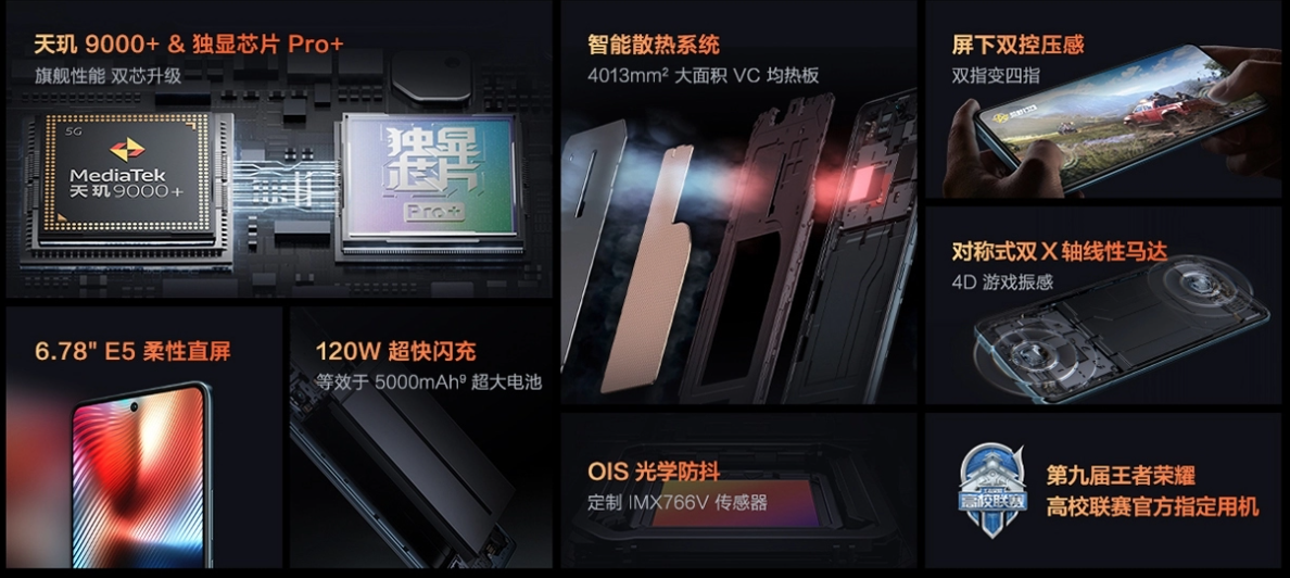 元旦想换新手机？这些不到3000元的新手机值得你入手