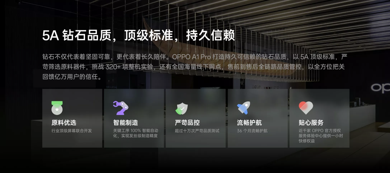 电子商务|大家买手机会考虑多少价位的呢？2000元价位的手机一直都是最多人选择的价位