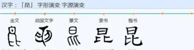 昆仑山为何叫“昆仑”?是神话还是信仰?商周古字形带你走近谜团