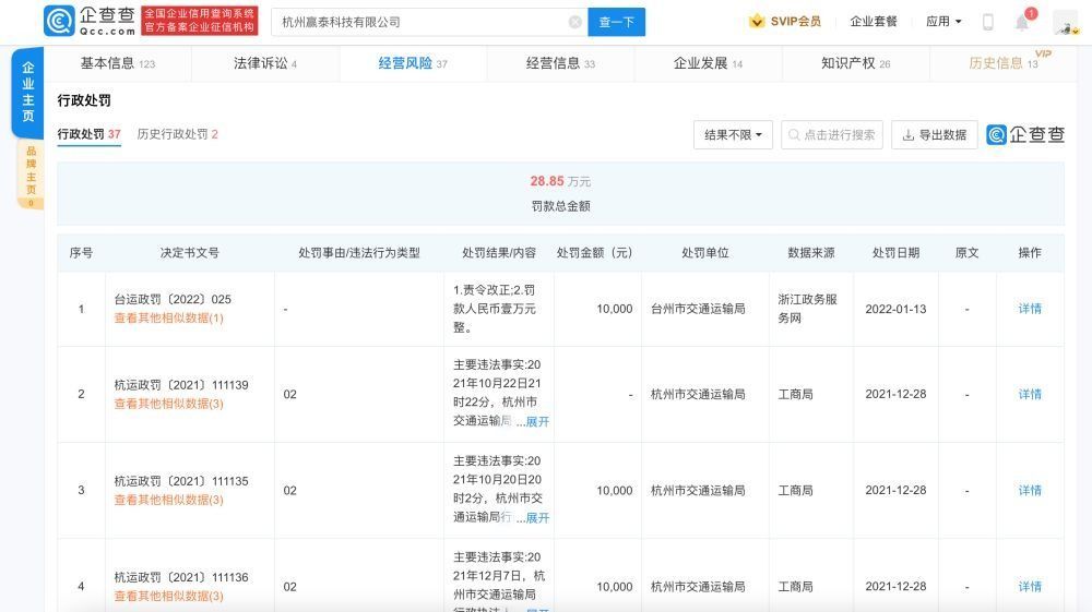 海康威视|曹操出行、滴滴、高德等网约车平台聘用无证司机被罚过亿
