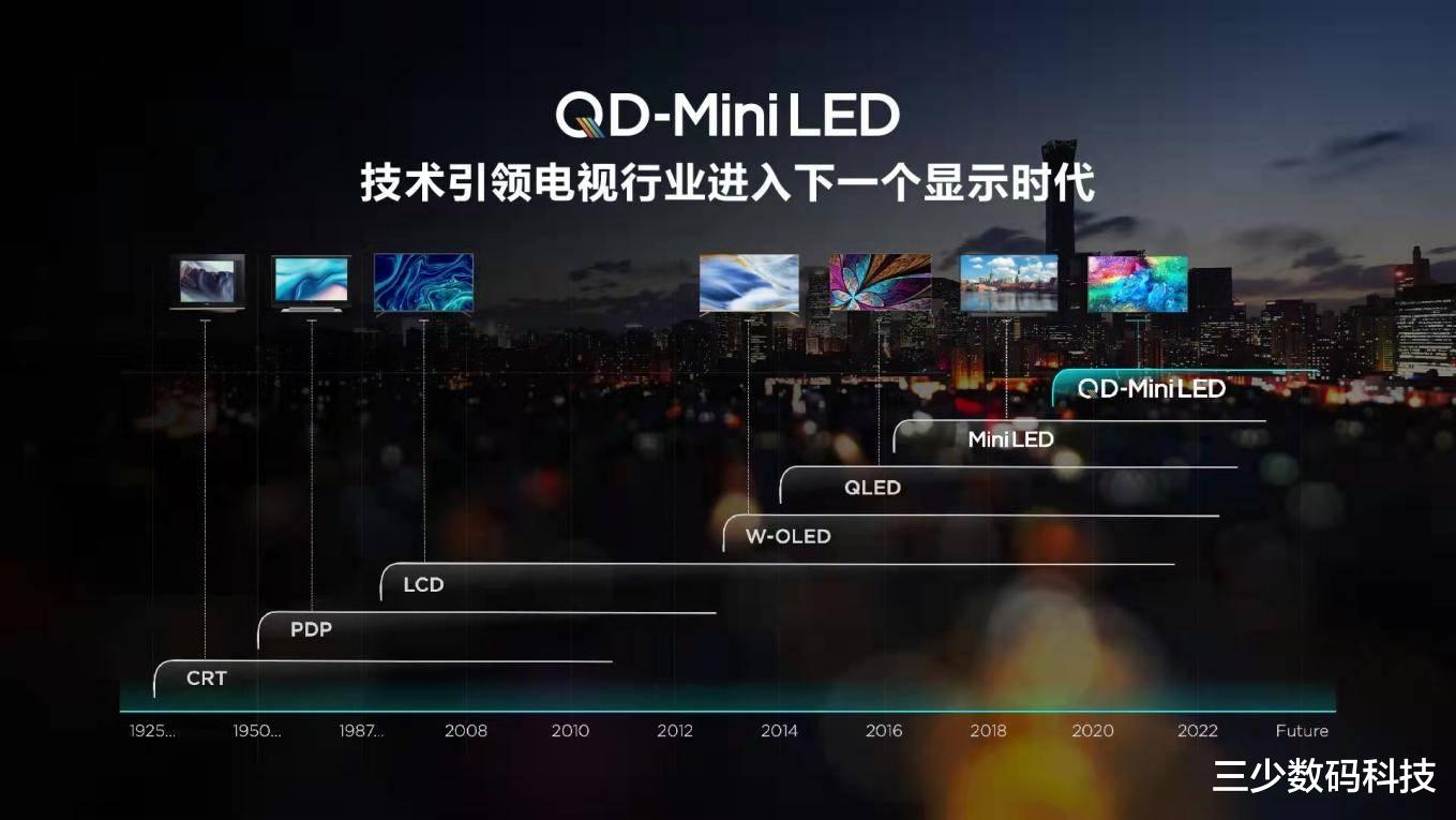 TCL|超大屏赛道竞争白热化！TCL 98份额远超海信/三星等品牌总和