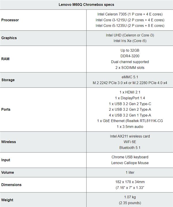 海尔|联想新款迷你主机M60Q官宣：厚度仅3.4厘米 可选12代i5