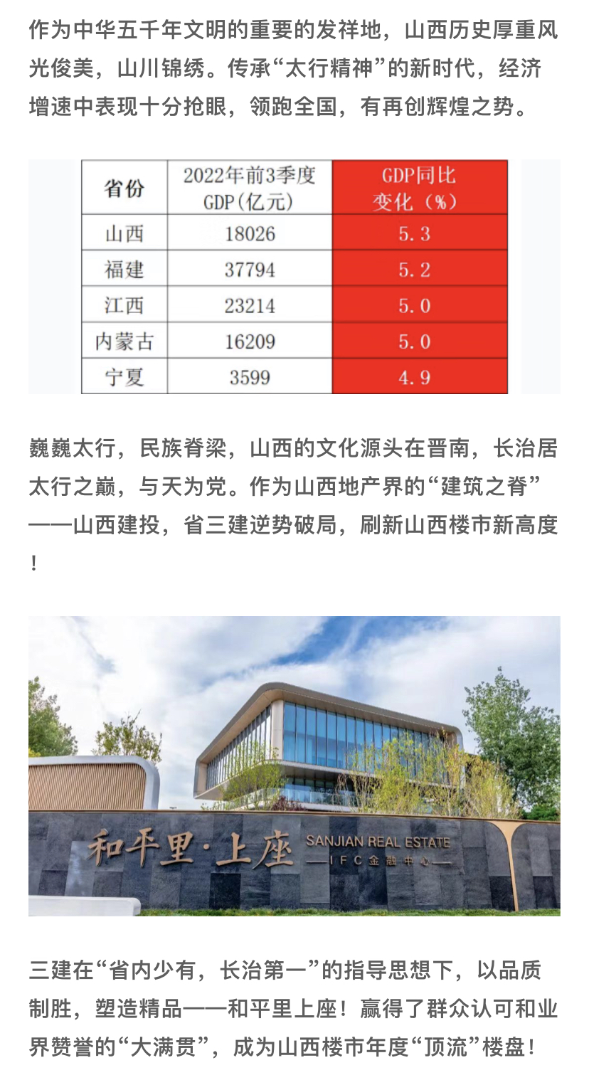 首开劲销17亿，山西建投旗下三建和平里稳坐山西楼市顶流